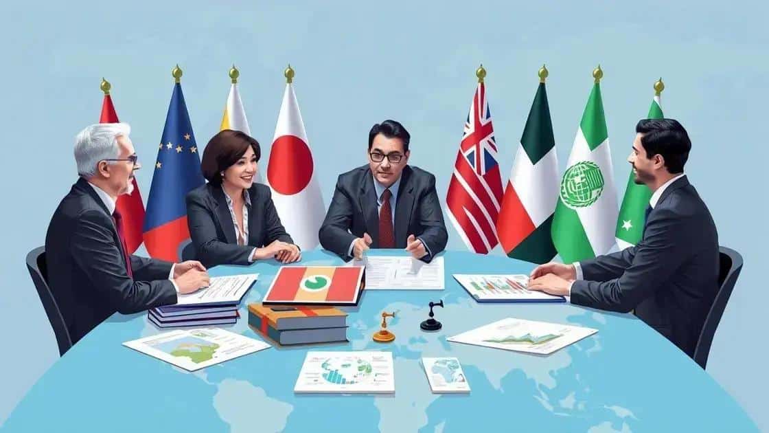Impact on international trade relations