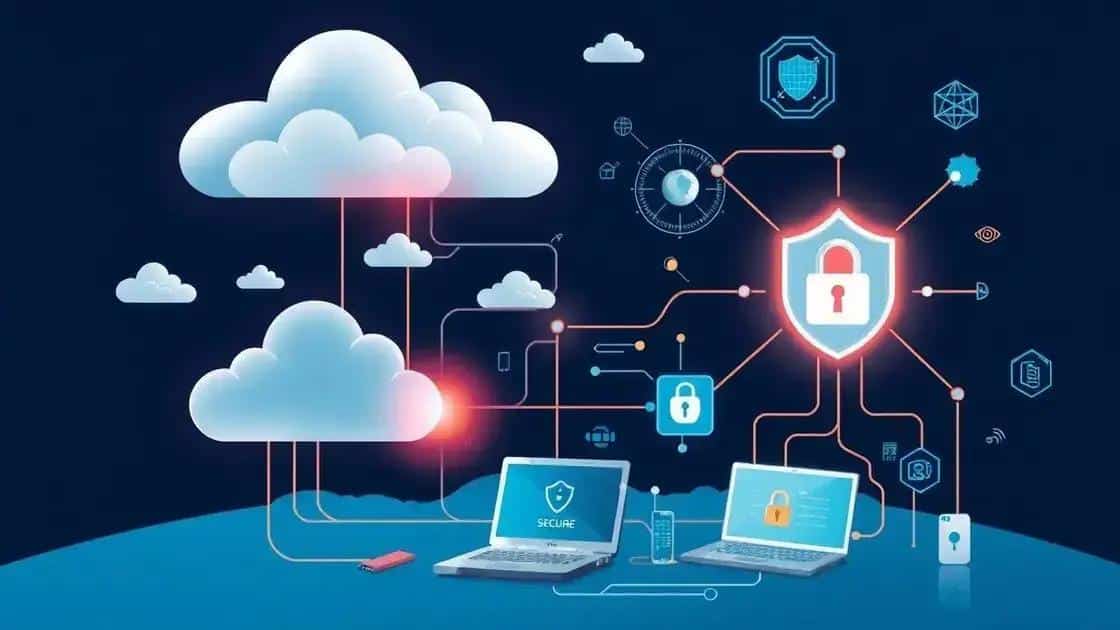 Impact of new technologies on security