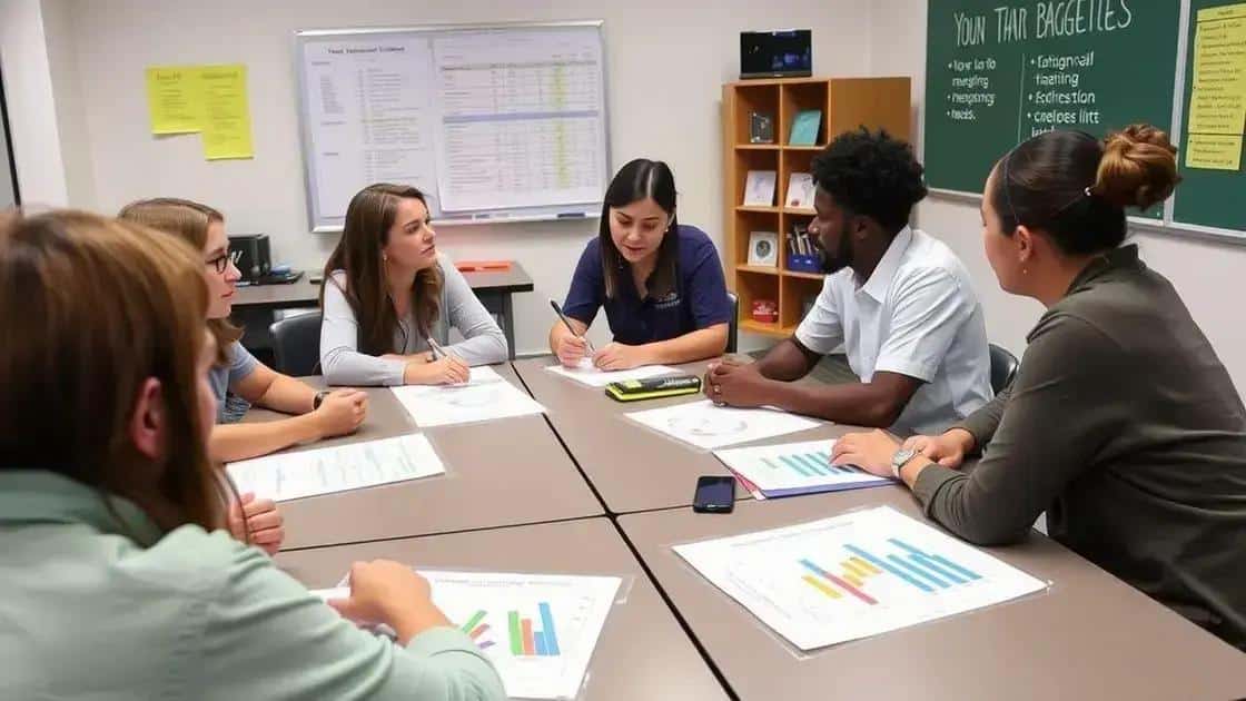 How to allocate budget for teacher training