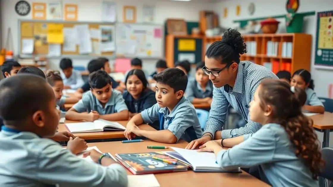 Impact of charge on educational quality