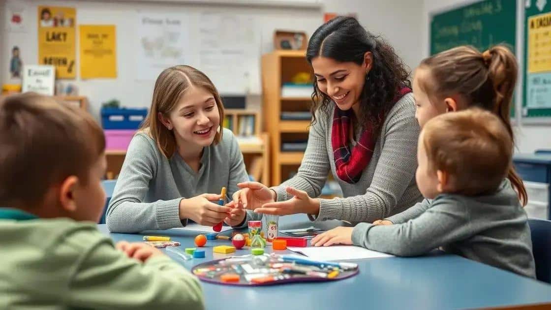 Effective strategies for support