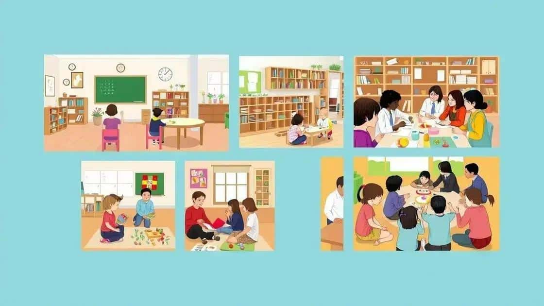 Comparing different learning approaches