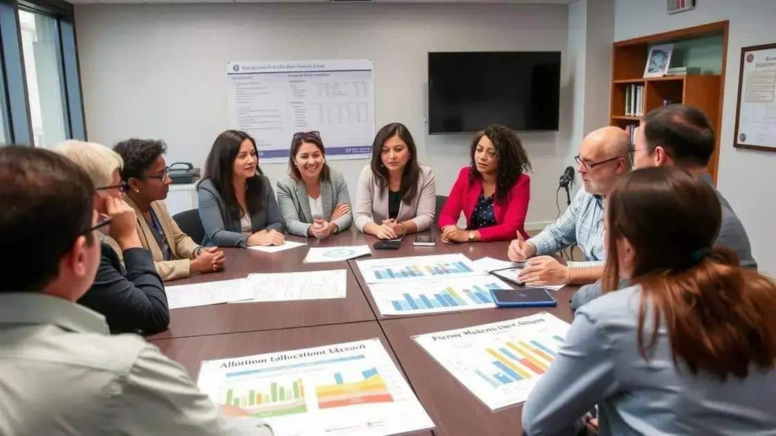 How districts can allocate additional funds