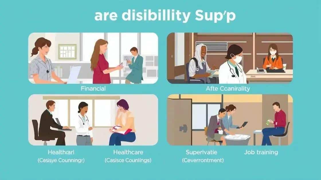 Types of support available