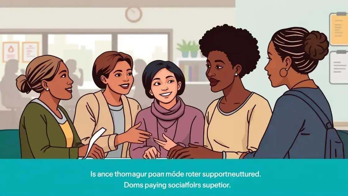 How society ssi impacts individuals