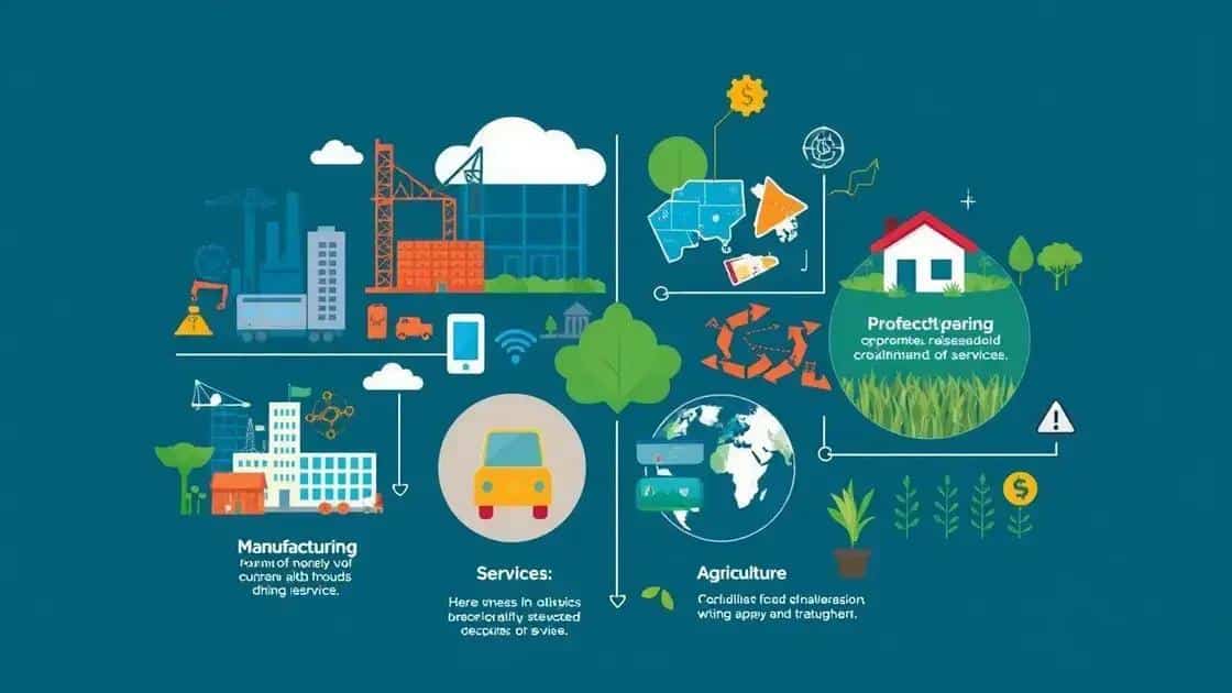 Sector-specific impacts of economic changes