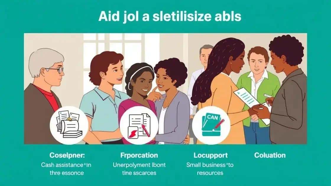 Types of aid available in the last pandemic relief