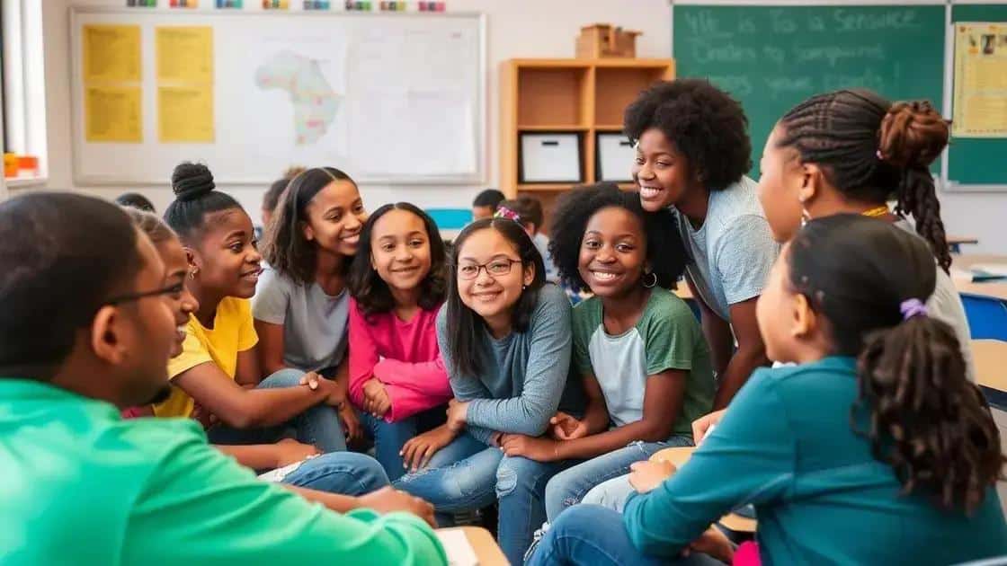 Rights of students under head special education law