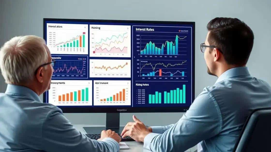 Investment strategies in a rising rate environment