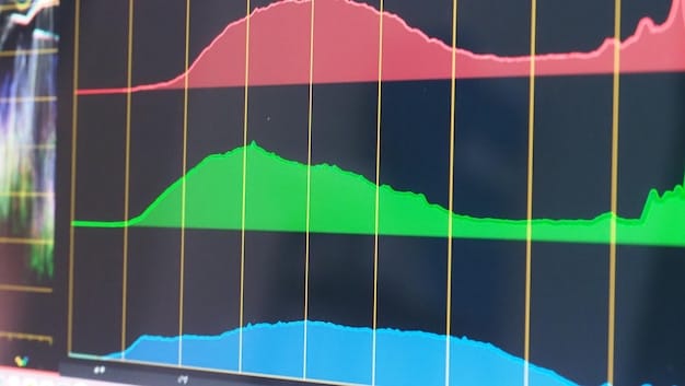 A graph showing the increasing rate of cyberattacks over the past few years, with projections for the next few years indicating a continued upward trend. The graph should highlight the severity and growing frequency of cybersecurity threats.