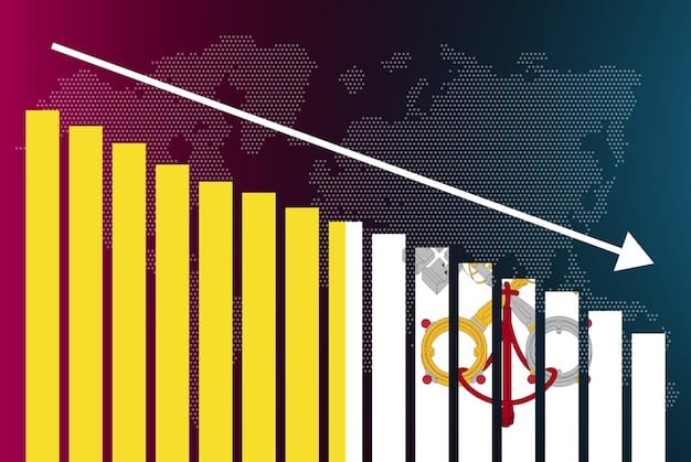 A graphical representation of a dashboard displaying key economic indicators like GDP growth, inflation rate, unemployment rate, and consumer confidence index, all trending upwards.
