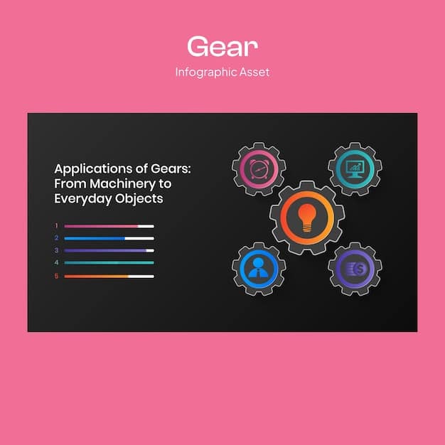A digital illustration representing the BEPS action plan with interconnected gears, each labeled with a different action item, symbolizing international cooperation to combat tax avoidance.