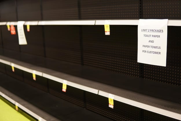 Consumer Spending Plummets 2%: Retailers Brace for Impact – Business News