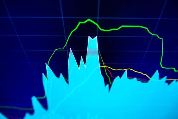 A graph showing the historical trends of the Federal Funds Rate over the past 5 years, highlighting peaks and valleys with annotations indicating significant economic events.
