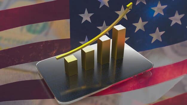 A graph showing the projected increase in US exports to Asia over the next five years, highlighting key sectors expected to benefit from the new trade agreement.