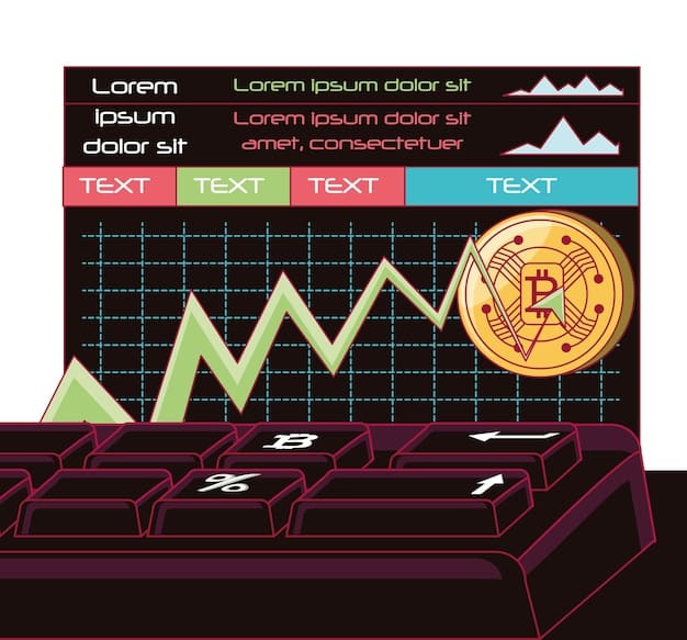 A graph showing the historical and projected staking rewards for Ethereum, with different scenarios based on network growth and adoption rates. The x-axis represents time (from present to 2025), and the y-axis represents the annual percentage yield (APY).