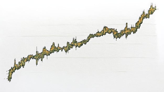 A line graph showing extreme volatility in the price of a particular altcoin over a short period. The graph includes annotations pointing out sharp peaks and dips labeled 