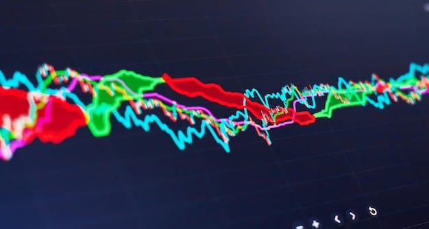Technical Analysis for Crypto: Make Smarter Investments