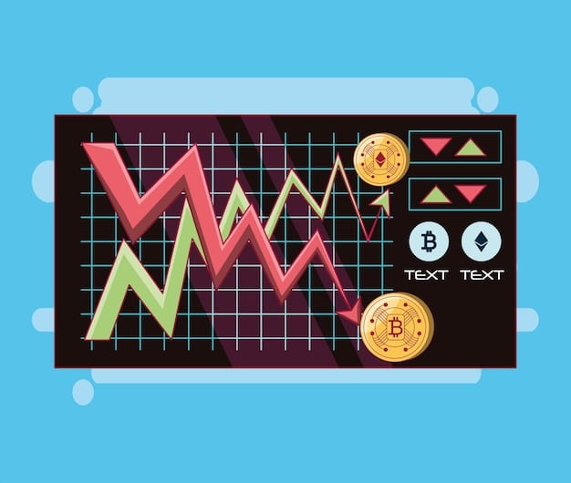 A screenshot of a trading platform with various trend lines drawn on a cryptocurrency chart, showing examples of support and resistance levels and how price interacts with them.