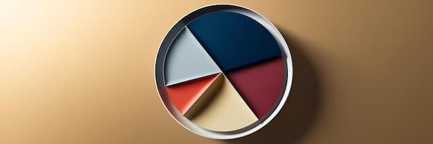 A visually representative image showing a diversified portfolio pie chart where a segment is clearly labeled 
