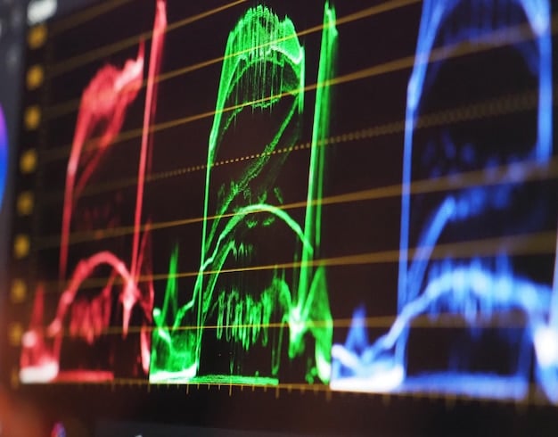 Maximize Crypto Gains: Top Automated Trading Bots for US Investors