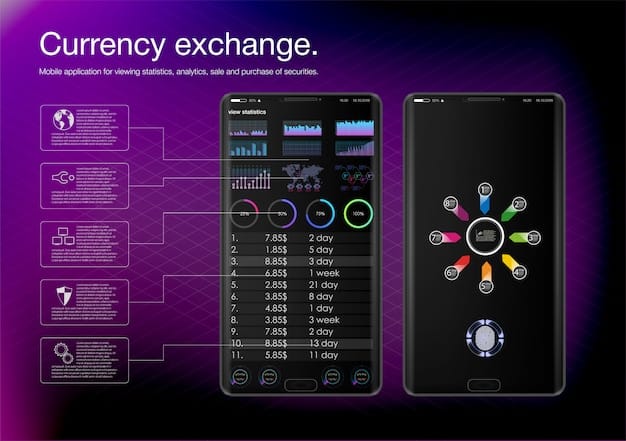 A screenshot of a trading bot's interface showing various customization settings, including risk management parameters, trading strategies, and API integration options.