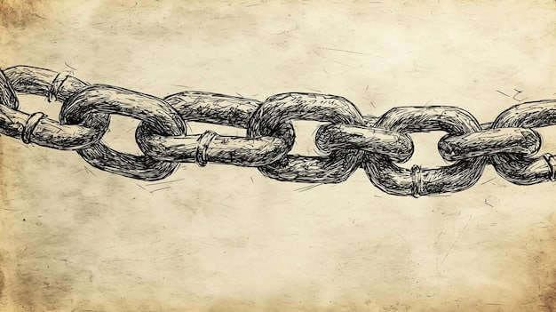 A diagram illustrating a blockchain splitting into two branches, one labeled 