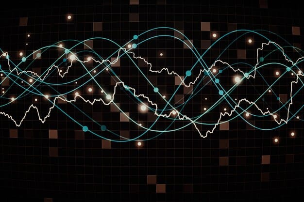 Use Technical Analysis for Smart Cryptocurrency Investments in the US
