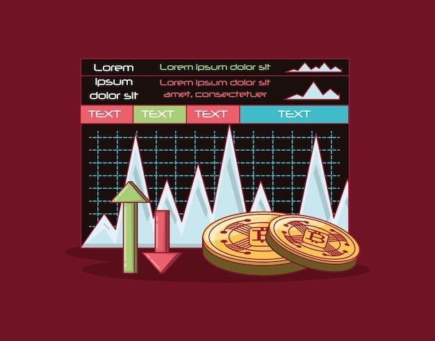 A bar graph comparing the potential staking rewards of different cryptocurrencies in 2025, with annotations pointing out factors like market cap, staking duration, and validator participation.