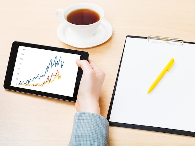 A close-up shot of a hand adjusting a financial dashboard on a tablet, focusing on key metrics like revenue growth, burn rate, and customer acquisition cost.