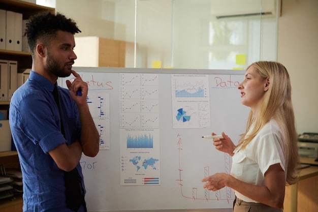 A whiteboard in a startup office displaying various market traction metrics and user engagement charts, with team members brainstorming around it and pointing to specific data points.