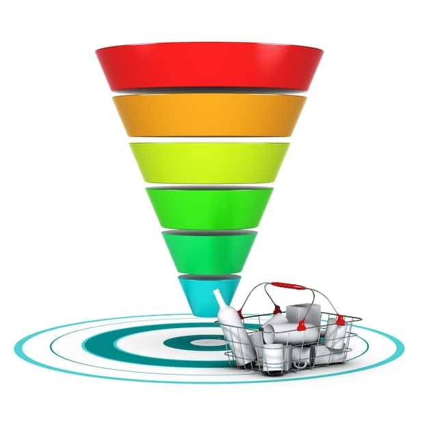 A visual representation of a marketing funnel, showing the different stages (awareness, interest, decision, action) with increasing conversion rates at each stage due to optimization efforts.