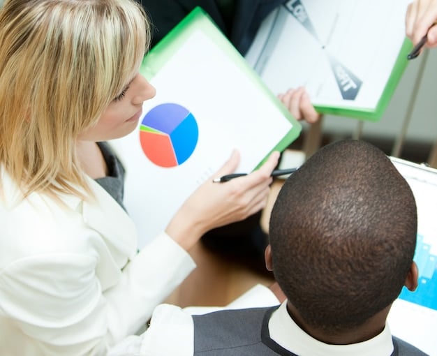 A dashboard displaying various marketing metrics such as conversion rates, cost per lead, and customer lifetime value, with analysts discussing insights and strategies for improvement.