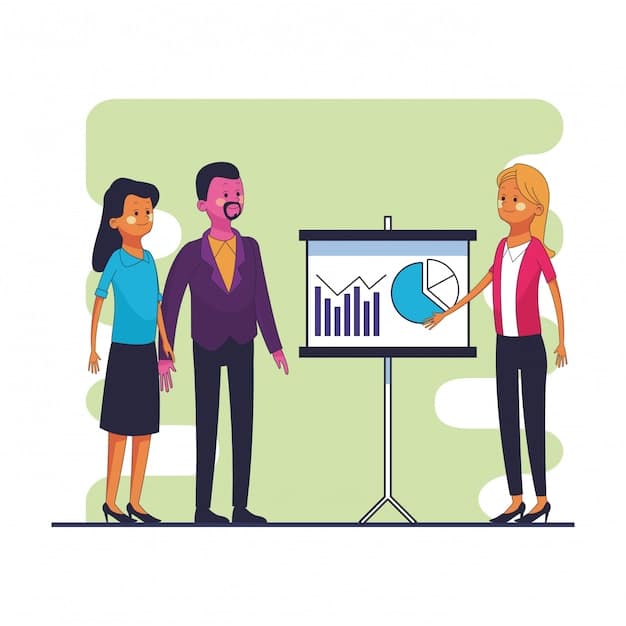 Image showing a person presenting a financial chart to a group of people in a modern office setting. The chart displays upward trending lines, suggesting growth and profitability. The presenter looks confident, while the audience appears engaged and attentive.