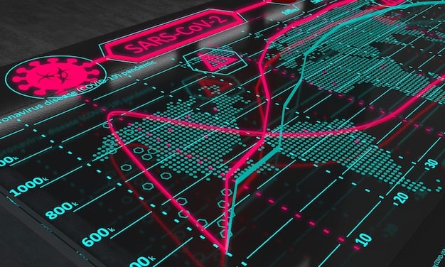 A dashboard display showing real-time cybersecurity threat detection, highlighting unusual network activity and potential intrusions targeting a startup.
