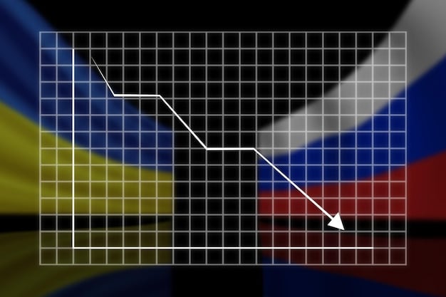 A graph illustrating the trend of CAC over time, with different colored lines representing various marketing channels. The x-axis is labeled 