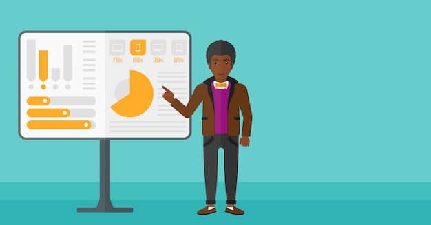Minimum Viable Product (MVP): Your US Market Launch Guide