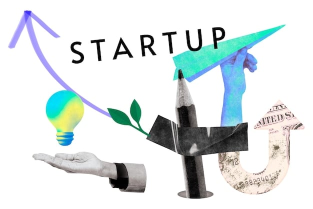 An illustration of a timeline representing the growth of a startup, starting from its inception, moving through different milestones such as product launch, initial funding, market expansion, and eventual profitability, with each milestone marked with a significant achievement and date.