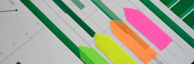 A close-up of a slide from a pitch deck focusing on market size and potential, with dynamic graphs highlighting growth projections.