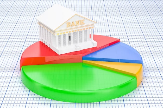 A detailed pie chart illustrating the breakdown of college expenses, clearly labeling the percentages allocated to tuition, room and board, books, fees, and personal expenses. The chart is visually appealing and easy to understand, emphasizing the significant proportion of tuition costs in relation to other expenses.