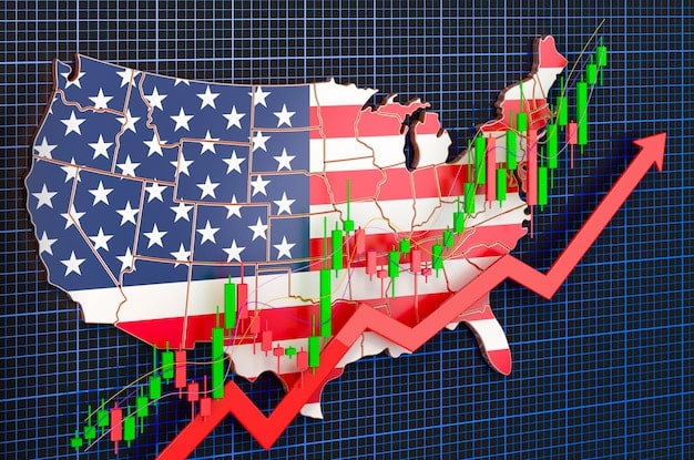 A graph showing the historical inflation rates in the US, with annotations highlighting key economic events that influenced inflation.