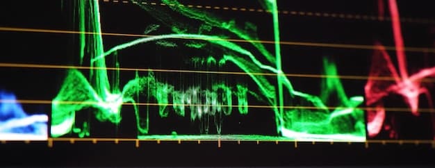 A visually appealing stock market analysis chart with upward trending lines and various financial indicators, suggesting growth and profitability. The chart is displayed on a sleek digital interface.