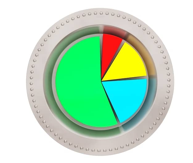 A graphic showing a pie chart representing asset allocation. The chart is divided into segments for stocks, bonds, real estate, and cash, each with a percentage label. Arrows illustrate the rebalancing process, suggesting investments being shifted between different asset classes.