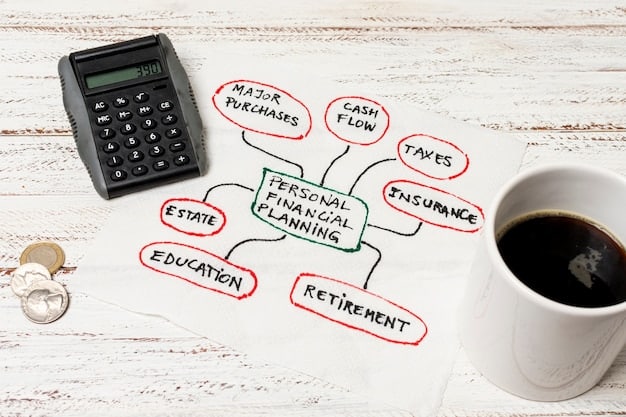 A flow chart comparing traditional and Roth 401(k) catch-up contributions based on income level and tax implications, helping users decide which option is best for them.
