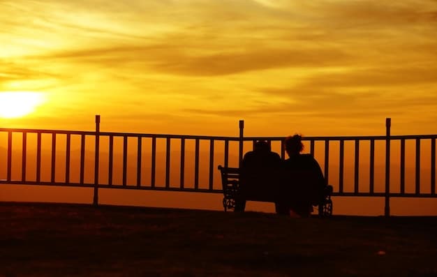 Secure Your Future: Retirement Income Planning for a Sustainable Life